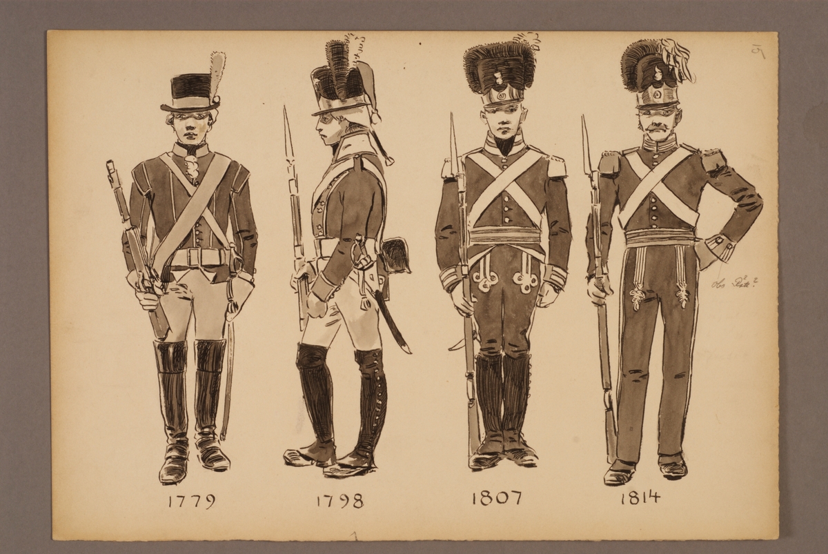 Kjell Hedberg, Plansch with a uniform for the Second Life-Branch Command for the years 1779-1814, drawn by Einar von Strokirch.