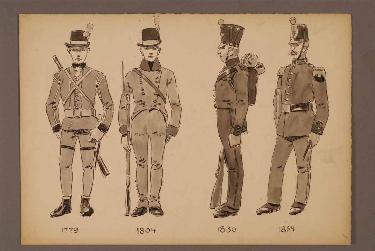 Kjell Hedberg, Plansch med uniform för Ingenjörstrupper för åren 1779-1854, ritad av Einar von Strokirch.