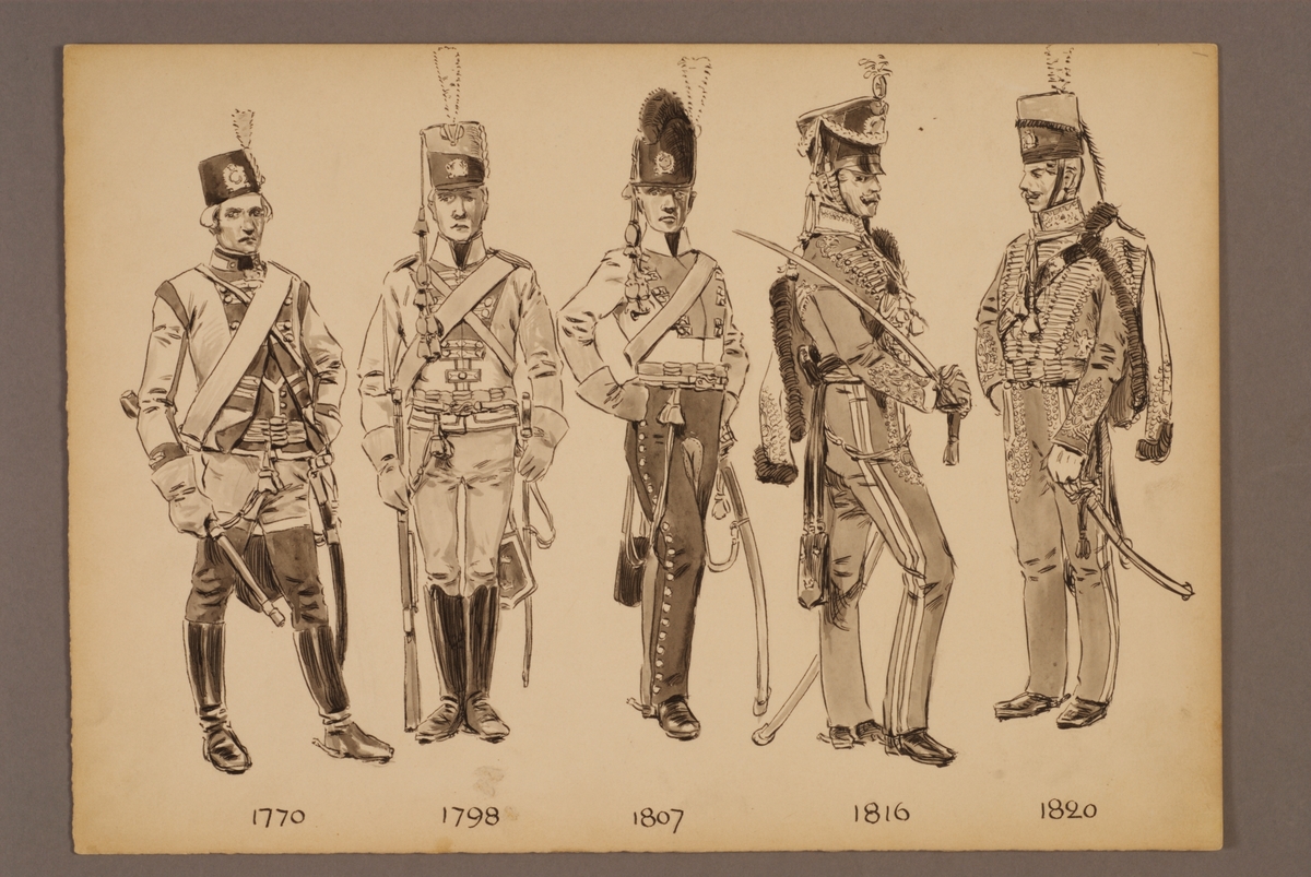 Kjell Hedberg, Plansch med uniform för Livgardet till häst för åren 1770-1820, ritad av Einar von Strokirch.