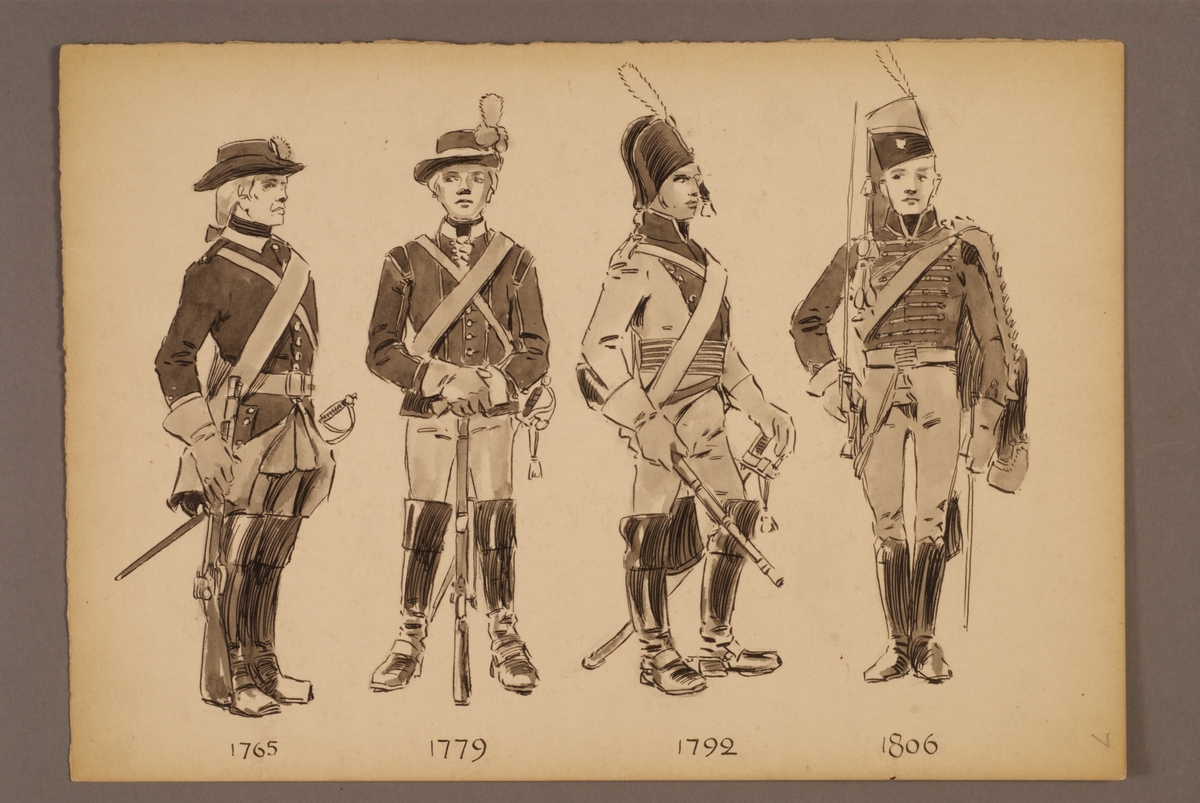 Kjell Hedberg, Plansch with a uniform for Skånska husarregemente for the years 1765-1806, drawn by Einar von Strokirch.