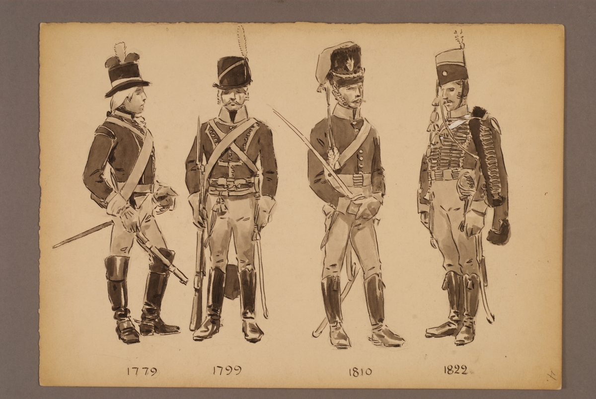 Kjell Hedberg, Plansch med uniform för Smålands husarregemente för åren 1779-1822, ritad av Einar von Strokirch.