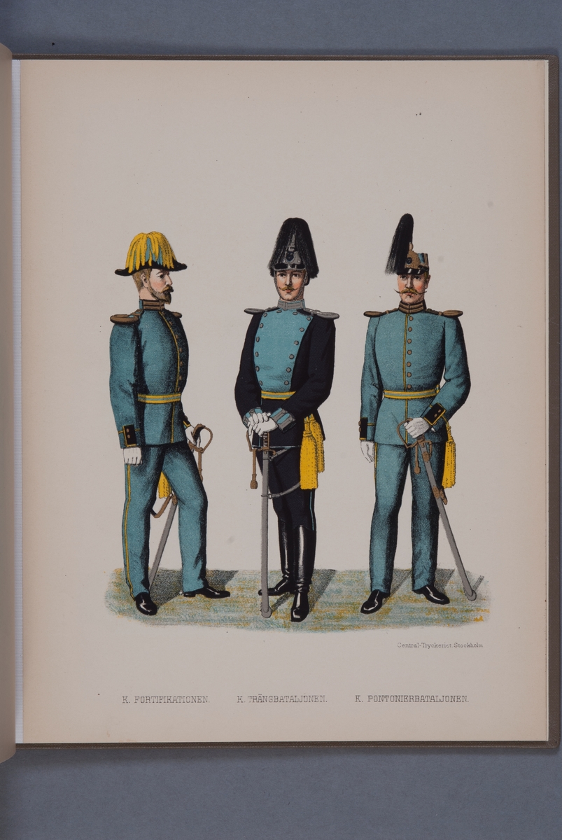 Kjell Hedberg, Plansch i färgtryck med uniform för Fortifikationen,Trängbataljonen och pontonierbataljonen. Ingår i boken Svenska arméns och flottans uniformer, utgiven av P.B Eklund 1891.