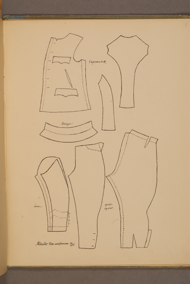 Kjell Hedberg, Mönster till uniform m/1906. Illustration av Carl Hellström i skriften Huvudsakliga innehållet af Generalorder den 26 okt. 1906 n:r 1170-1176.