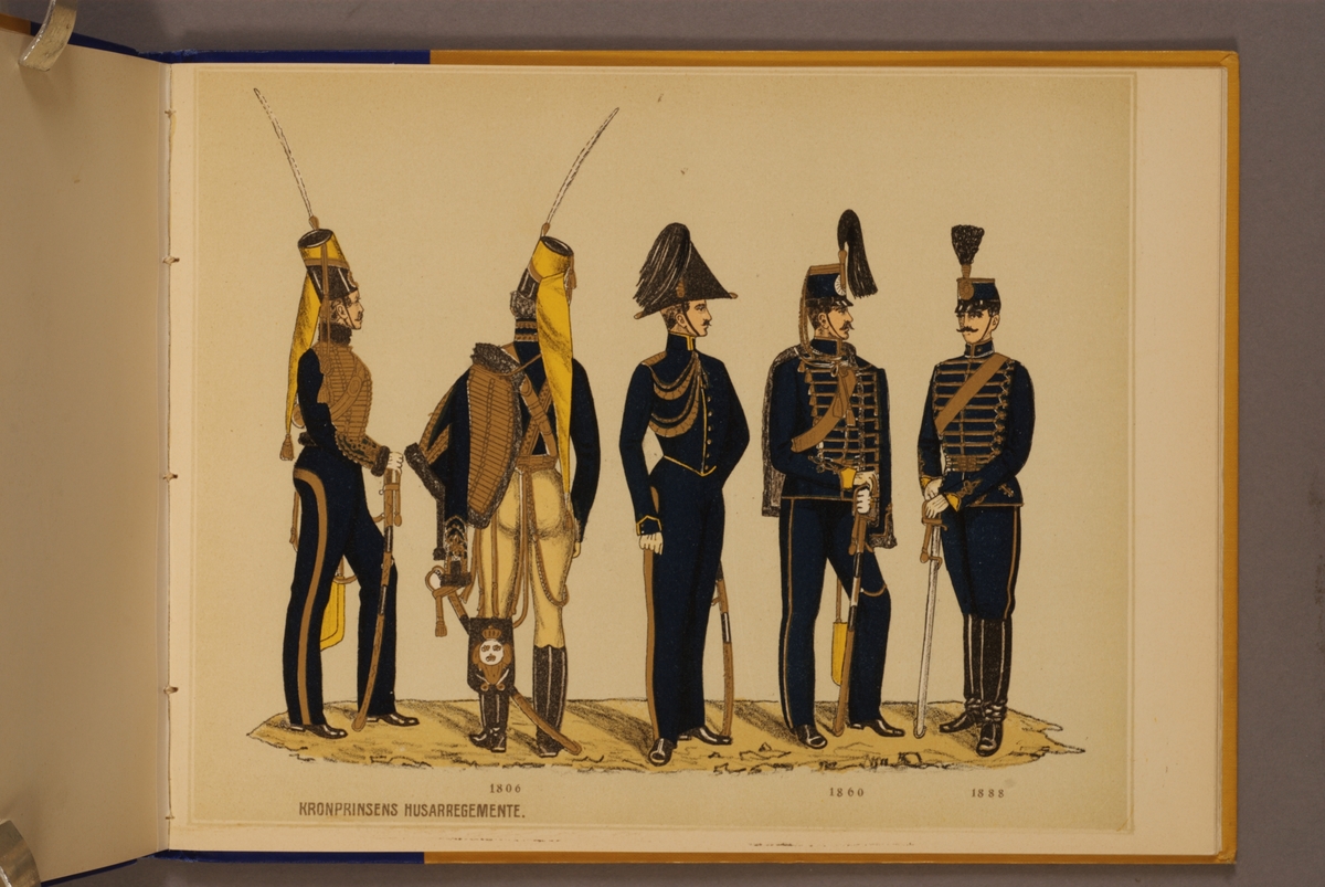 Kjell Hedberg, Plansch i färgtryck med uniform för Kronprinsens husarregemente för åren 1806-1888. Ingår i planschsamlingen Svenska arméns och flottans officersmunderingar utgiven av P.B Eklund.
