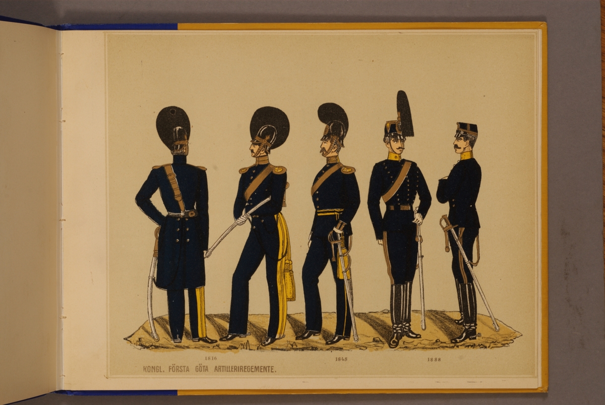 Kjell Hedberg, Plansch i färgtryck med uniform för Första Göta artilleriregemente för åren 1816-1888. Ingår i planschsamlingen Svenska arméns och flottans officersmunderingar utgiven av P.B Eklund.
