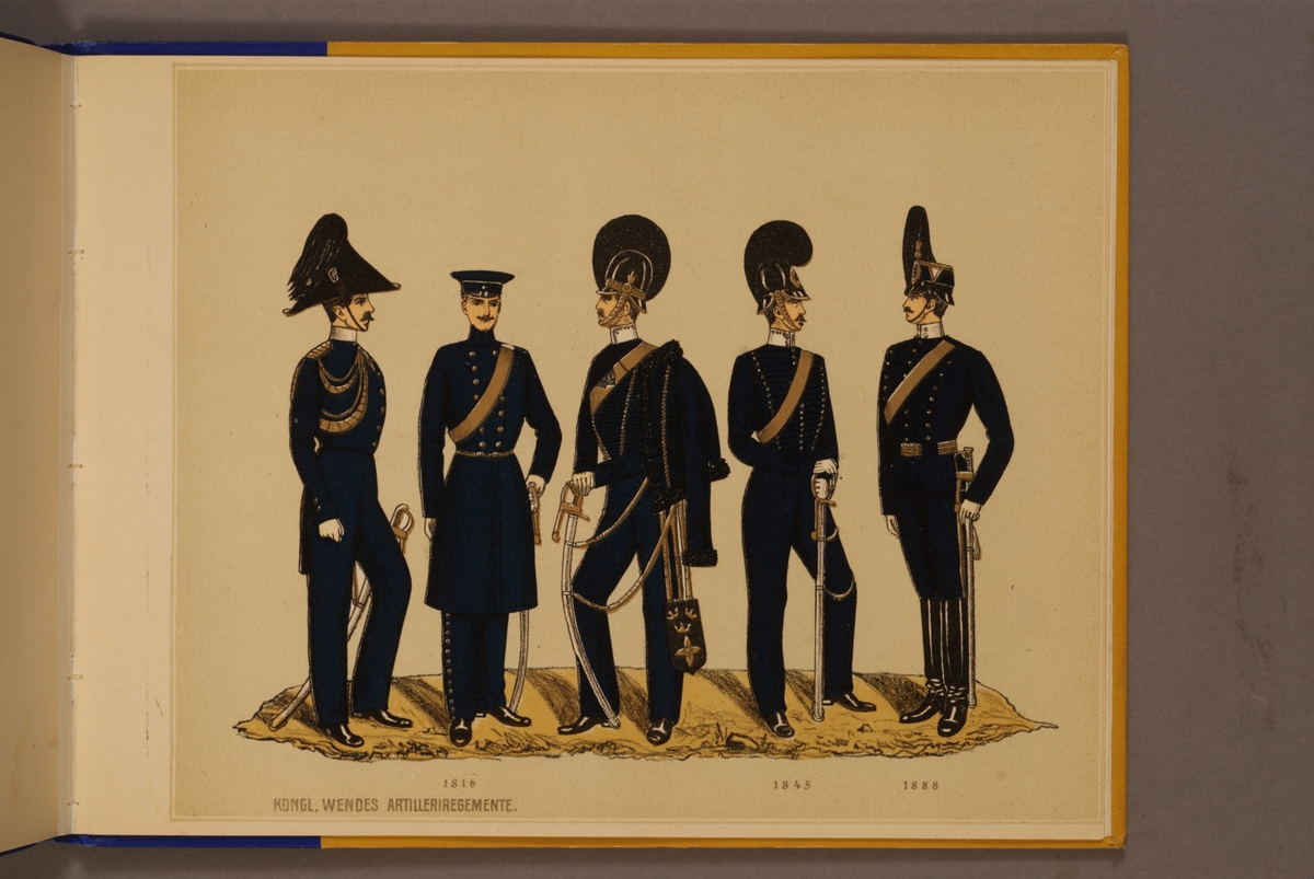 Kjell Hedberg, Plansch i färgtryck med uniform för Wendes artilleriregemente för åren 1810-1888. Ingår i planschsamlingen Svenska arméns och flottans officersmunderingar utgiven av P.B Eklund.