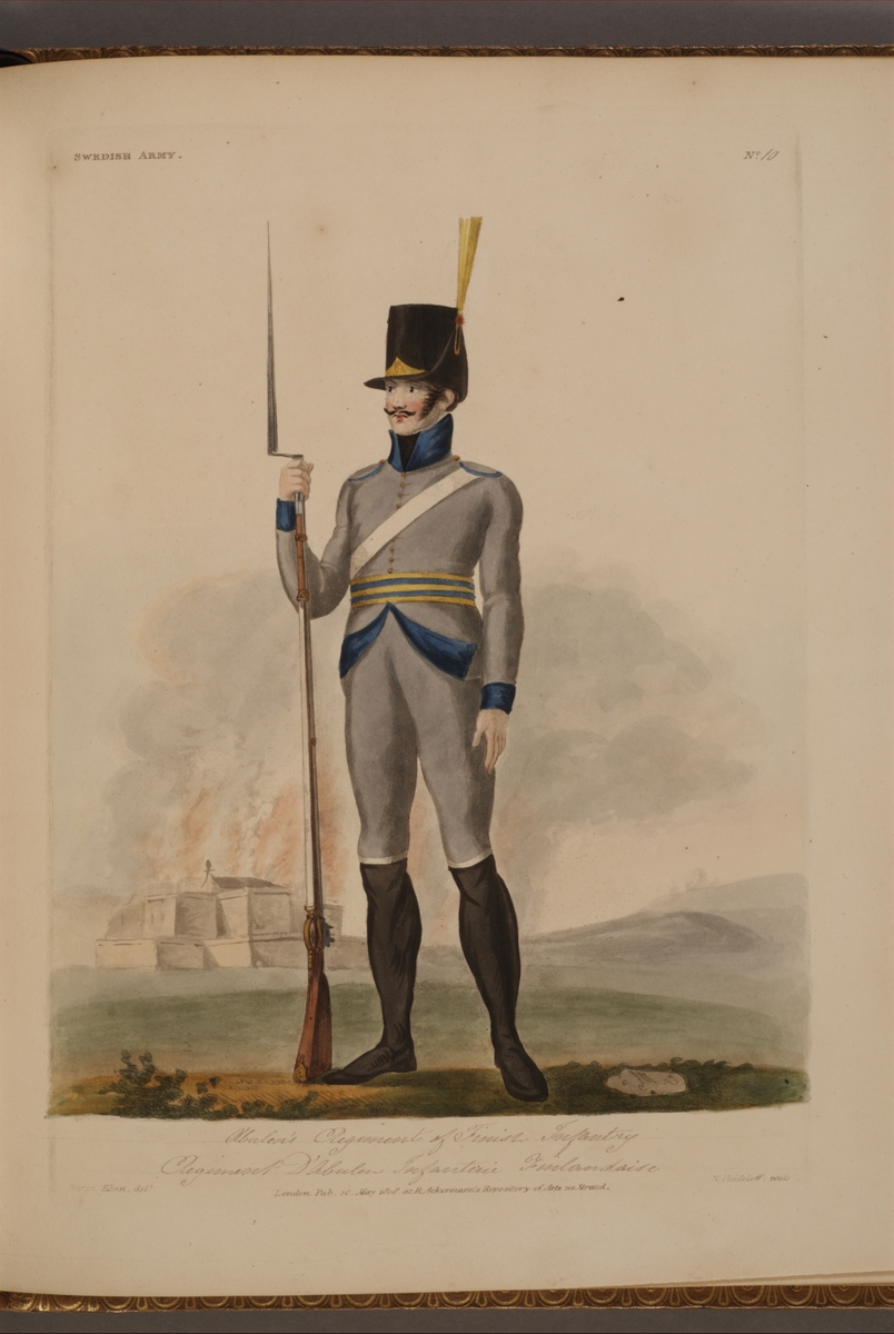 Kjell Hedberg, Plansch med uniform för Åbo läns infanteriregemente, ritad av Frederic Eben i boken The Swedish Army, utgiven 1808.