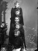 Personal hos fotograf Mathilda Ranch. Nerifrån och upp: Alma Jönsson, Emma Lundgren, Calla Sundbäck, Alfhild Olsson och Kjärnström.