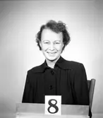 Telegrafverket legitimationskort

