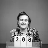 Telegrafstationen legitimationskort.
