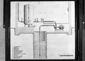 Ritning på Hydroforanläggning
Startade en fabrik i Strömsbro 1953
