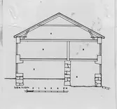 Ur inventeringsrapport juni 1977. Stigslund, Strömsbro.

Stig kvarn. Planritning av övervåningen.