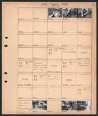 Motiv: Prov;
En person arbetar i en plantering.

Motiv: Prov med kamera 120696;
Ej kopierat.

Motiv: Prov med kamera 47775 90 m/m med och utan ring;
Ej kopierat.

Motiv: Prov F-90 utan ring;
Ej kopierat.

Motiv: Prov med färgfilter.
Ej kopierat.

Motiv: Spanska zigenare i Södra folkparken;
Fyra barn går på en stig bärande en kopparkittel. porträtt av två flickor som bär en kopparkittel, porträtt av en pojke.