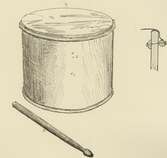 Teckning av bytrumma från Kråketorp, av fur, blåmålad. a. Trumpinne 36 cm. b. Kalvskinn. c. Hål där handtag suttit. d. Hål. Höjd 36 cm, diameter 43 cm.