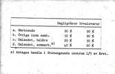 Tabell, dagligvaror.