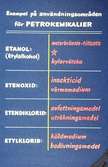Användningsområden.
Produkter ur Etanol, Etenoxid, m.m.