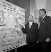 Televerkets automatstation invigs.
Oktober 1956.