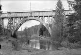 Järnvägsbro över Storån vid Velanda.