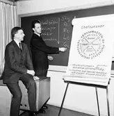 Förste byråsekreterare, Fbrs, Sven Rundgren och Byrådirektör, Brd, Mats Mattsson