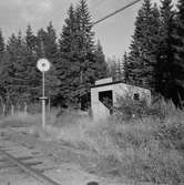 Blidingsholm hållplats, anlagd 1900, nedlagd 1965.