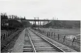Viadukt på linjen mellan Tågarp och Vallåkra.