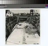 Polhemsdockan, ny avrinningskanal runt dockan