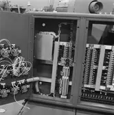 Kontrollpanel Televerkst.