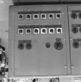 Kontrollpanel Televerkst.