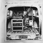 MTB-lag repro av kop.