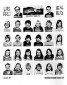 En bildkarta med skolfoton på klass 3A i Brattåsskolan, läsåret 1974/1975. Bildkartan är uppklistrad på ett fotoark i en pärm (MM23916) från Brattås rektorsområde, tillsammans med andra skolfoton MMF2004_1484-1522.
Med på bild: Rektor Gunnar Hillerström, Studierektor Rolf Sandström, Klassförest. Ulla Fredrikson, Peter Almen, Marie Andersson, Peter Andersson, Agneta Appelqvist, Cecilia Arndtsson, Jonas Axelsson, Ulf Benkel, Kjell Frisk, Dick Gustavsson, Göran Härdmark, Elisabeth Jibrandt, Maria Johansson, Marie Johansson, Anna Carlsson, Birgitta Christensen, Katarina Marin, Josefine Nilsson, Thomas Nygren, Maria Olsen, Hans Olsson, Renate Perband, Agneta Spiik, Sven-Erik Starfors.