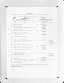 Reproduktion
Byggnadskostnader för Konsum i Väröbacka 1946