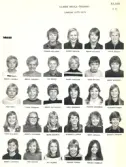 Klass 7C på Almby skola, 1977-1978