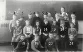Bilden tagen i klassrummet våren 1958.  8 ANDERSSON Gunborg  17 HANSON Doris  13 STENSON Ingela  5 JOHANSSON Leif  7 ERICSSON Mona  4 ANDERSSON Uno  12 JOHANSSON Ingrid  10 SJÖBERG Ulla  14 Siv  19 JOHANSSON  Lennart  3 TORSTENSSON Bertil  2 Staffan  15 GREEN Margareta  16 