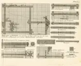 Illustration ur Mönsterplanscher till Gustaf Ekenmark, Lärobok i Väfnads- och Linspinningskonsten, 1847. Plansch med bilder av vävstolen och dess delar.
