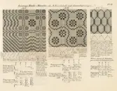 Illustration ur Mönsterplanscher till Gustaf Ekenmark, Lärobok i Väfnads- och Linspinningskonsten, 1847. Plansch 13 med bilder av vävscheman för drällmönster. Detaljbild av No. 6 med bild och textanvisningar. Avsedda för trampvävstol. Jämför ritning NMA.0107414.