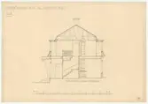 Hazeliushuset.
Uppmätningsritning.
Tvärsektion genom trapphuset.