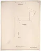 Spannmålshandlarens lusthus.
Profilritning.
Övre takfallets taklist.
Lusthus från Södermalm Hornsgatan 90