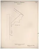 Spannmålshandlarens lusthus.
Profilritning.
Nedre takfallets taklist.
Lusthus från Södermalm Hornsgatan 90