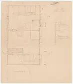 Garveriet.
Uppmätningsritning.