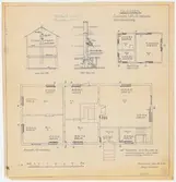 Posthuset.
Planritning.
Värmeledning.