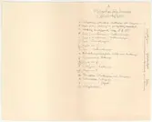 Delsbogården.
Lista.
Kompletterande information till ritningar.
Gåsbackafjäset och Sunnanåssängstugan.