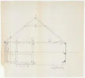 Skånegården. Västra loglängan.
Sektionsritning?