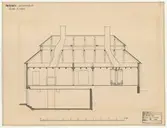 Skogaholms herrgård. Biblioteksflygeln.
Sektionsritning.