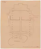 Skogaholms herrgård.
Situationsplan.