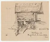 Skvaltkvarnen.
Fasadritning
Skvaltkvarn vid Stengårdshuset, Ås socken, Viske härad.
Skala 1:40?