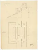 Skogaholms herrgård.
Detaljritning.
SANDSTENSTRAPPA.
Skala 1:20