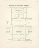 Skogaholms herrgård.
Situationsplan.
FRANSK BAROCKTRÄDGÅRD, ANLAGD EFTER MÖNSTER AV BORDSJÖ I SMÅLAND.
BRODERIPARTERR ANLAGD EFTER MÖNSTER AV RITNINGAR FRÅN 1700-TALET.
HUVUDBYGGNAD FRÅN SKOGAHOLMS HERRGÅRD I NÄRKE, SANNOLIKT BYGGD PÅ 1680-TALET.
GÄSTFLYGEL OCH KÖKSFLYGEL FRÅN GULLASKRUV, SMÅLAND. BÖRJAN AV 1700-TALET.
MANGÅRDENS STAKET EFTER FÖREBILD FRÅN HARGS HERRGÅRD, UPPLAND.
PAVILJONG FRÅN SÖDERKÖPING OMKR. 1700.
KOPIA AV MOTSVARANDE PAVILJONG.