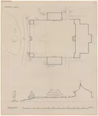 Skogaholms herrgård.
Situationsplan.