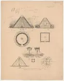 Saemien Sijte. 
Samevistet.
Sektionsritning.
Lappvistet.
Lapplägret.