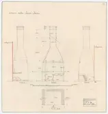 Smedjan.
Profilritning.